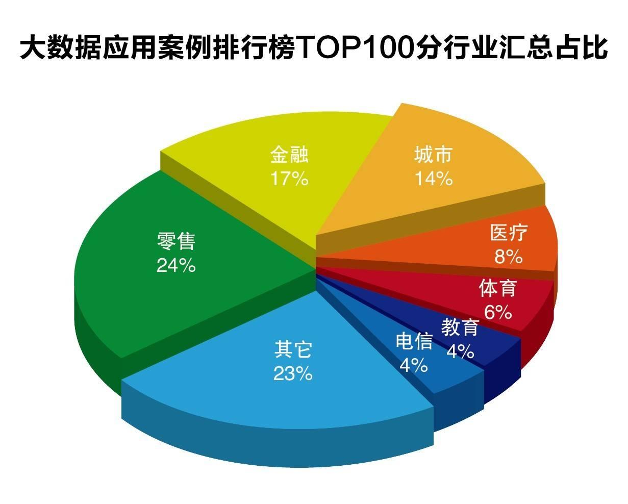 美股异动 | 特斯拉(TSLA.US)大跌近9% Q2业绩未达预期