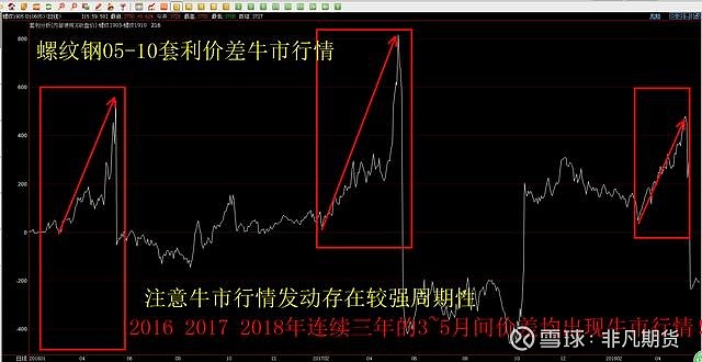张家口发布安全生产举报奖励新规
