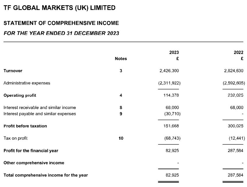 中汽协：2025年上半年汽车整车出口金额达到596.7亿美元 同比增长8.2%