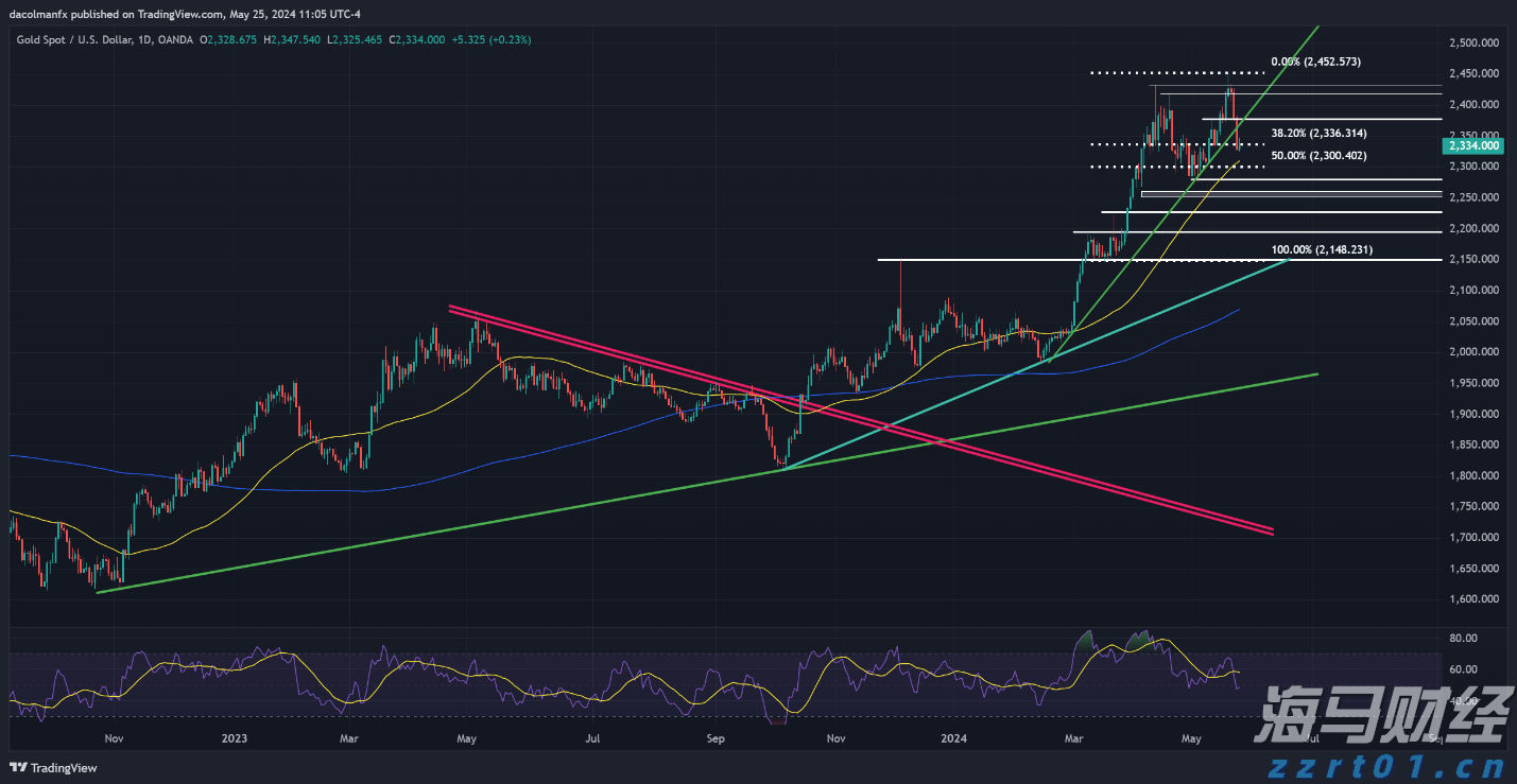 美股动态 | 蔚来(NIO.US)上涨近6% 乐道L90预售火爆