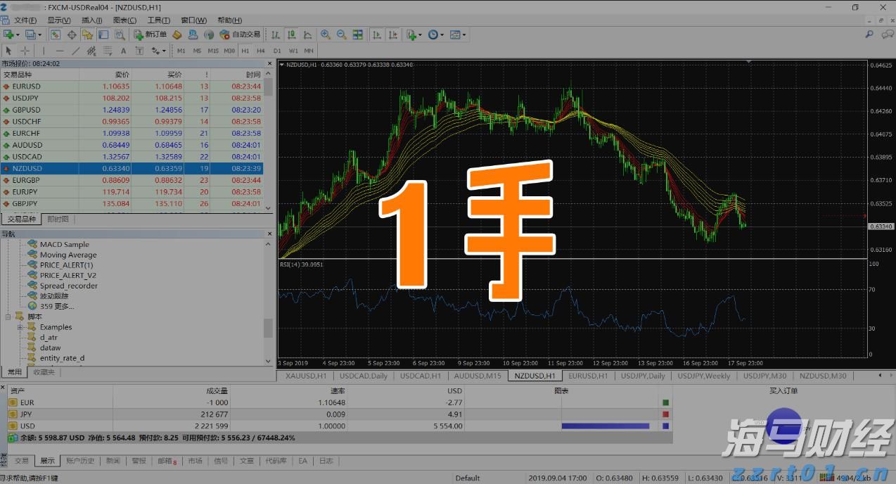 美股牛市迎新动力?杰富瑞:价值股与小盘股将助推上涨