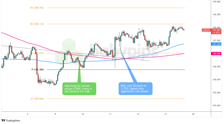 不止于7月高光！小摩：苹果(AAPL.US)关税解套 台积电(TSM.US)Q4及明年业绩将再冲高
