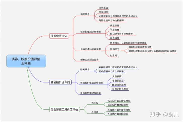 广东局地有大到暴雨，这些路段受影响→