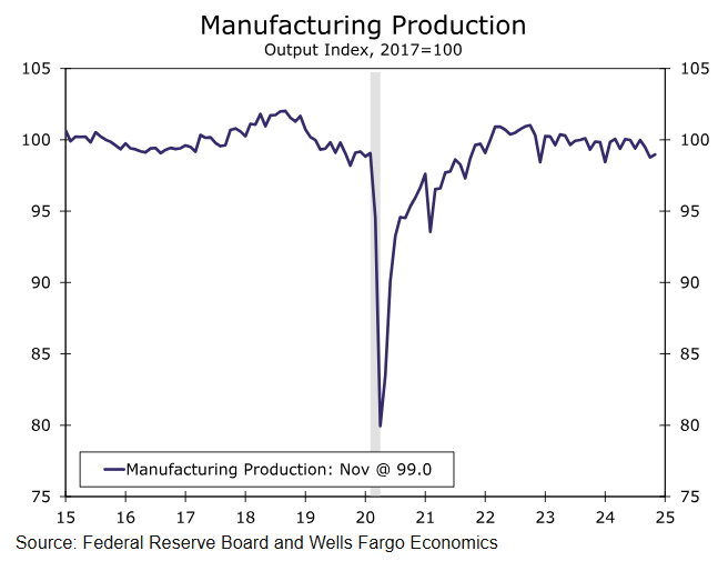 腾讯音乐(01698,TME.US)2025Q2业绩稳健增长，总收入同比上升17.9%至84.4亿元