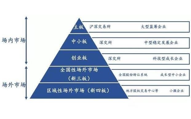 民生银行合肥分行落地两笔全国首批科技创新债券
