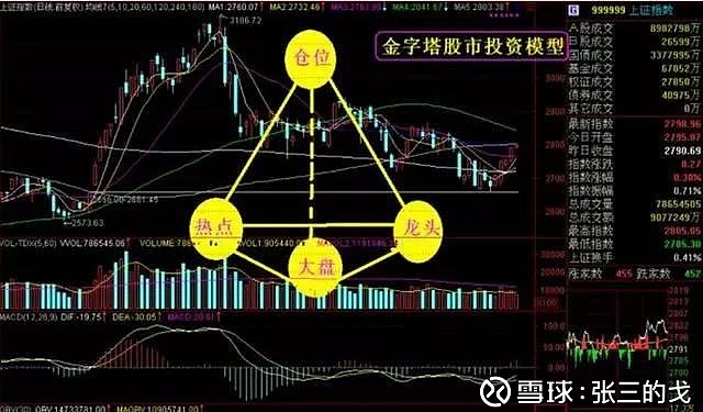 天风证券：反内卷推动下，风电设备与农化行业或迎转机