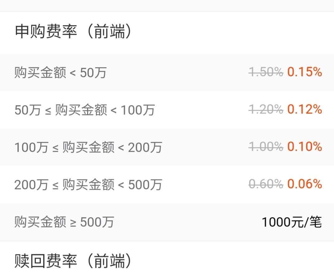 全国第三！广州市场主体总量突破400万户